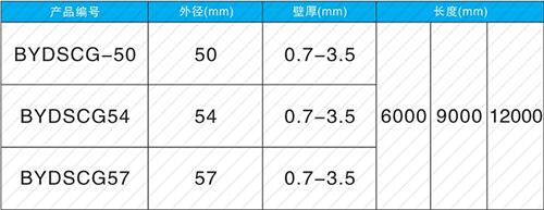 冀州套筒式声测管生产规格尺寸